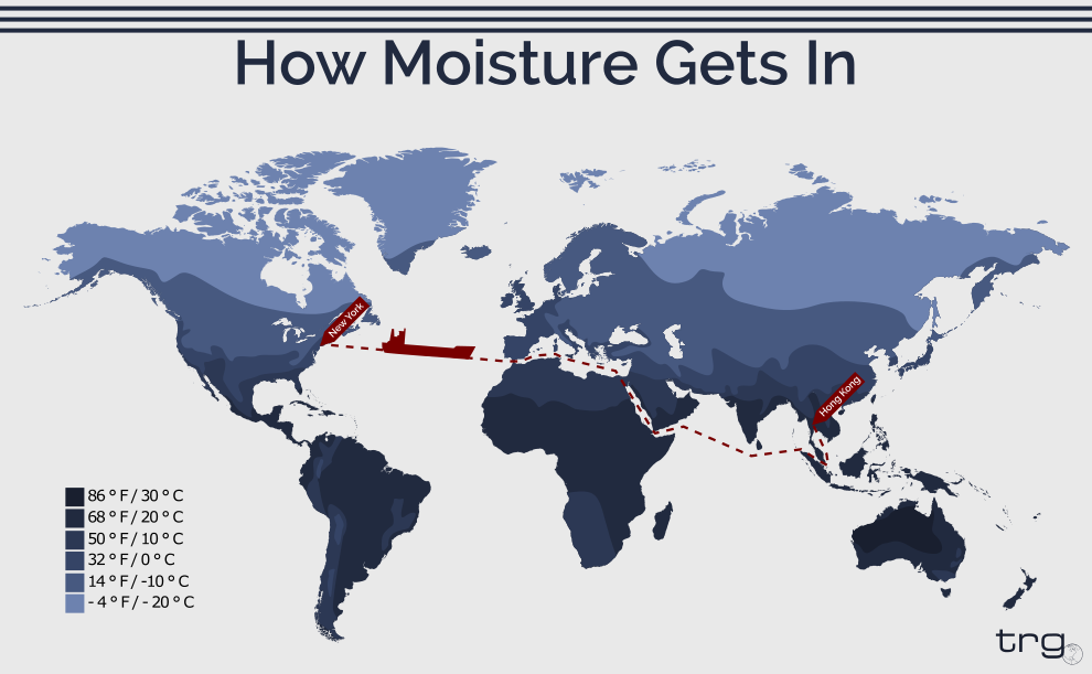 How does moisture get into my sealed container and how do I protect myself from water damaged goods.