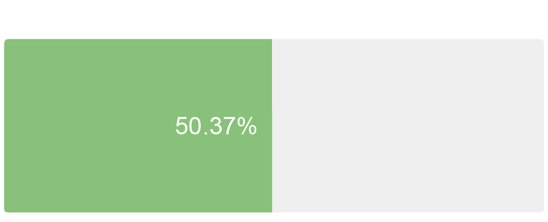 Trade Risk Guaranty can help you find the right insurance provider and coverage you need.