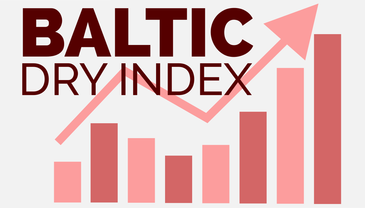 The Baltic Dry Index provides a peek into the status of global trade. In this blog post, learn why it's one of the most useful metrics.