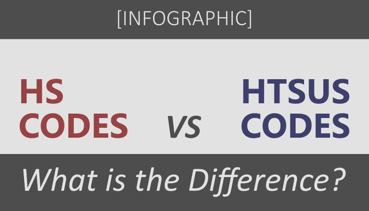 What are the differences between HS Codes and HTSUS Codes?