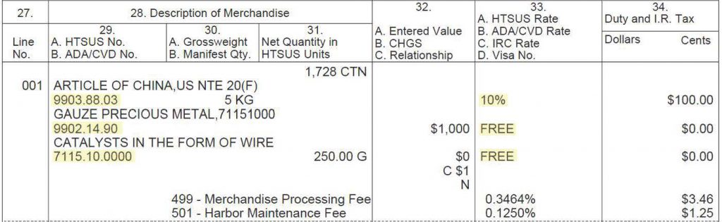 Miscellaneous Tariff Bill Act Of 2018 | Trade Compliance