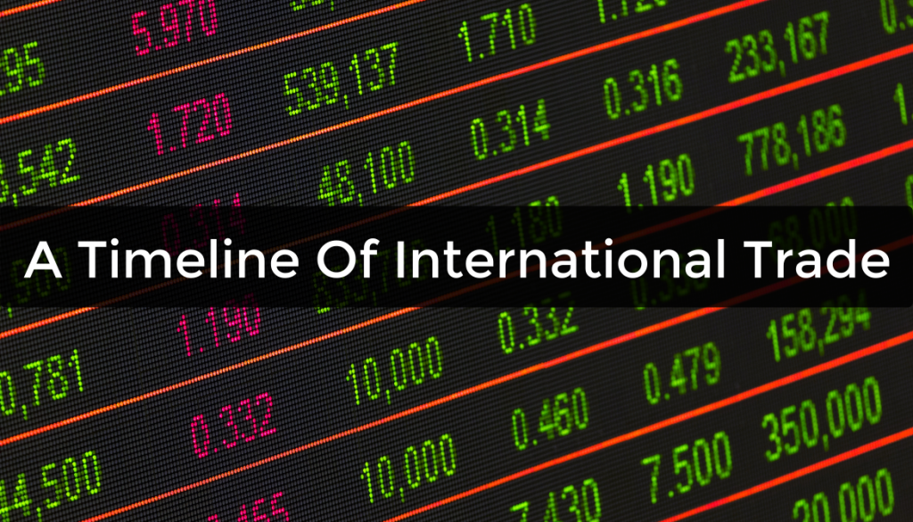 Trade Timeline A Timeline of International Trade | Trade War