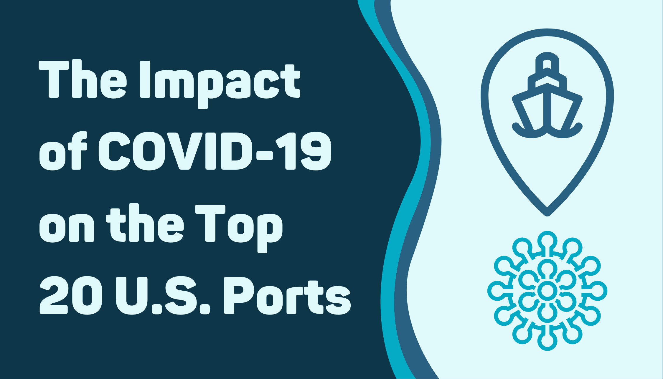 The Impact of COVID-19 on the Top 20 U.S. Ports