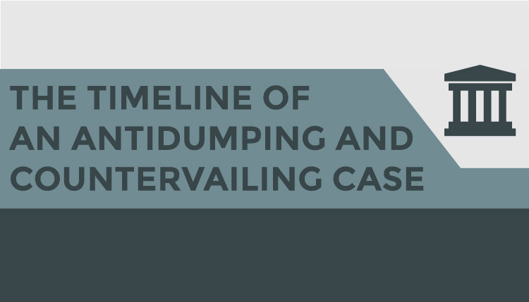 Trade Risk Guaranty illustrates the timeline of an antidumping and countervailing investigation.