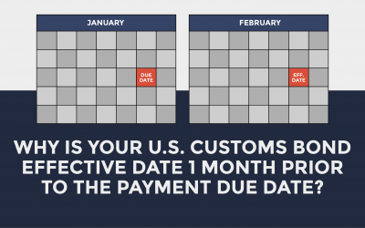 U.S. Customs Bond: Effective Date Versus Payment Due Date