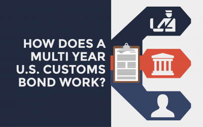 How Does a Multi Year U.S. Customs Bond Work?