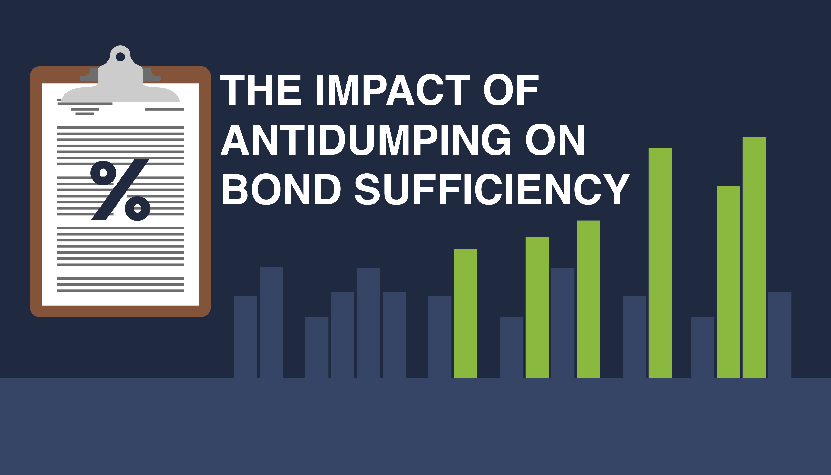 TRG explains antidumping's impact on Customs Bond Sufficiency.